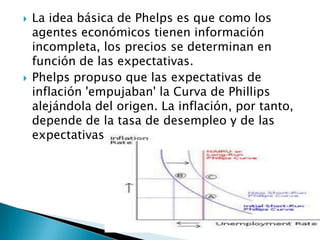  La idea básica de Phelps es que como los
agentes económicos tienen información
incompleta, los precios se determinan en
función de las expectativas.
 Phelps propuso que las expectativas de
inflación 'empujaban' la Curva de Phillips
alejándola del origen. La inflación, por tanto,
depende de la tasa de desempleo y de las
expectativas.
 