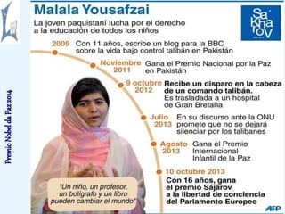 Premio Nobel da Paz 2014 
 