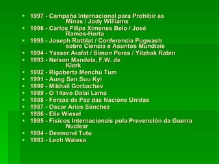 1997 - Campaña Internacional para Prohibir as  Minas / Jody Williams 1996 - Carlos Filipe Ximenes Belo / José  Ramos-Horta 1995 - Joseph Rotblat / Conferencia Pugwash  sobre Ciencia e Asuntos Mundiais 1994 - Yasser Arafat / Simon Peres / Yitzhak Rabin 1993 - Nelson Mandela, F.W. de  Klerk 1992 - Rigoberta Menchú Tum 1991 - Aung San Suu Kyi 1990 - Mikhail Gorbachev 1989 - O 14avo Dalai Lama 1988 - Forzas de Paz das Nacións Unidas 1987 - Oscar Arias Sánchez 1986 - Elie Wiesel  1985 - Físicos Internacionais pola Prevención da Guerra  Nuclear 1984 - Desmond Tutu 1983 - Lech Walesa 
