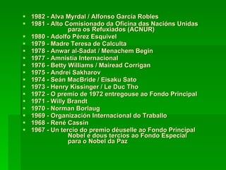 1982 - Alva Myrdal / Alfonso García Robles 1981 - Alto Comisionado da Oficina das Nacións Unidas  para os Refuxiados (ACNUR) 1980 - Adolfo Pérez Esquivel 1979 - Madre Teresa de Calculta 1978 - Anwar al-Sadat / Menachem Begin 1977 - Amnistía Internacional 1976 - Betty Williams / Mairead Corrigan 1975 - Andrei Sakharov 1974 - Seán MacBride / Eisaku Sato 1973 - Henry Kissinger / Le Duc Tho 1972 - O premio de 1972 entregouse ao Fondo Principal 1971 - Willy Brandt 1970 - Norman Borlaug 1969 - Organización Internacional do Traballo 1968 - René Cassin 1967 - Un tercio do premio déuselle ao Fondo Principal  Nobel e dous tercios ao Fondo Especial  para o Nobel da Paz 