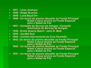 1951 - Léon Jouhaux 1950 - Ralph Bunche 1949 - Lord Boyd Orr 1948 - Un tercio do premio déuselle ao Fondo Principal  Nobel e dous tercios ao Fondo Especial  para o Nobel da Paz 1947 - Consello de Servizo de Amigos / Consello  Americano de Servizo de Amigos 1946 - Emily Greene Balch / John R. Mott 1945 - Cordell Hull  1944 - Comité Internacional da Cruz Vermella  1943 -Un tercio do premio déuselle ao Fondo Principal  Nobel e dous tercios ao Fondo Especial  para o Nobel da Paz 1942 - Un tercio do premio déuselle ao Fondo Principal  Nobel e dous tercios ao Fondo Especial  para o Nobel da Paz 1941 - Un tercio do premio déuselle ao Fondo Principal  Nobel e dous tercios ao Fondo Especial  para o Nobel da Paz 