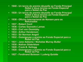 1940 - Un tercio do premio déuselle ao Fondo Principal  Nobel e dous tercios ao Fondo Especial  para o Nobel da Paz 1939 - Un tercio do premio déuselle ao Fondo Principal  Nobel e dous tercios ao Fondo Especial  para o Nobel da Paz 1938 - Oficina Internacional de Nansen para os  Refuxiados 1937 - Robert Cecil 1936 - Carlos Saavedra Lamas 1935 - Carl von Ossietzky 1934 - Arthur Henderson 1933 - Sir Norman Angell 1932 - Outorgouse o premio ao Fondo Especial para o  Nobel da Paz  1931 - Jane Addams / Nicholas Murray Butler 1930 - Nathan Söderblom 1929 - Frank B. Kellogg 1928 - Outorgouse o premio ao Fondo Especial para o  Nobel da Paz 1927 - Ferdinand Buisson /  Ludwig Quidde 
