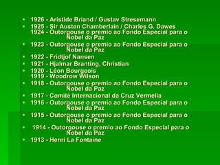 1926 - Aristide Briand / Gustav Stresemann   1925 - Sir Austen Chamberlain / Charles G. Dawes 1924 - Outorgouse o premio ao Fondo Especial para o  Nobel da Paz 1923 - Outorgouse o premio ao Fondo Especial para o  Nobel da Paz 1922 - Fridtjof Nansen 1921 - Hjalmar Branting, Christian 1920 - Léon Bourgeois 1919 - Woodrow Wilson 1918 - Outorgouse o premio ao Fondo Especial para o  Nobel da Paz 1917 - Comité Internacional da Cruz Vermella 1916 - Outorgouse o premio ao Fondo Especial para o  Nobel da Paz 1915 - Outorgouse o premio ao Fondo Especial para o  Nobel da Paz   1914 - Outorgouse o premio ao Fondo Especial para o  Nobel da Paz 1913 - Henri La Fontaine 