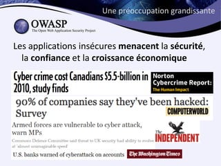 Une préoccupation grandissante



Les applications insécures menacent la sécurité,
  la confiance et la croissance économique
 