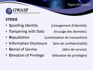 Types d’exploits



STRIDE
• Spoofing Identity          (changement d’identité)
• Tampering with Data          (trucage des données)
• Repudiation            (contestation de transaction)
• Information Disclosure (bris de confidentialité)
• Denial of Service                  (déni de service)
• Elevation of Privilege      (élévation de privilèges)
 