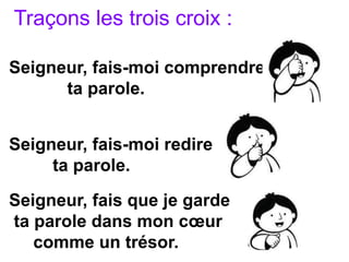 Traçons les trois croix :
Seigneur, fais-moi comprendre
ta parole.
Seigneur, fais-moi redire
ta parole.
Seigneur, fais que je garde
ta parole dans mon cœur
comme un trésor.
 