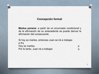 7
Concepción formal
Modus ponens: a partir de un enunciado condicional y
de la afirmación de su antecedente se puede deriv...