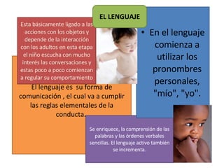 En el lenguaje comienza a utilizar los pronombres personales, "mío", "yo". El lenguaje es  su forma de comunicación , el cual va a cumplir las reglas elementales de la conducta.   Se enriquece, la comprensión de las palabras y las órdenes verbales sencillas. El lenguaje activo también se incrementa. Esta básicamente ligado a las acciones con los objetos y depende de la interacción con los adultos en esta etapa el niño escucha con mucho interés las conversaciones y estas poco a poco comienzan a regular su comportamiento EL LENGUAJE 