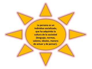 La persona es un individuo socializado, que ha adquirido la cultura de la sociedad (lenguaje, normas, valores, ideales, manera de actuar y de pensar).  