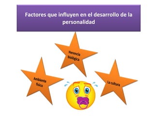 Factores que influyen en el desarrollo de la personalidad 