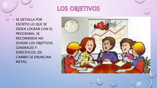 • SE DETALLA POR
ESCRITO LO QUE SE
DESEA LOGRAR CON EL
PROGRAMA, SE
RECOMIENDA NO
DIVIDIR LOS OBJETIVOS
GENERALES Y
ESPECÍFICOS; EN
CAMBIO SE ENUNCIAN
METAS.
 