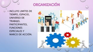 • INCLUYE LIMITES DE
TIEMPO, ESPACIO,
UNIVERSO DE
TRABAJO,
PARTICIPANTES,
FUNCIONES
ESPECIALES Y
MARCO DE ACCIÓN.
 