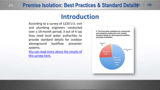 Introduction
According to a survey of 1220 U.S. civil
and plumbing engineers conducted
over a 19‐month period, 3 out of 4 say
they need local water authorities to
provide standard details for outdoor
aboveground backflow preventer
systems.
You can read more about the results of
this survey here.
Premise Isolation: Best Practices & Standard Details
 