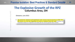 TheexplosivegrowthoftheRPZ
Delaware, June 2013
The Explosive Growth of the RPZ
Columbus Area, OH
Premise Isolation: Best Practices & Standard Details
 