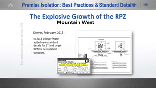 TheexplosivegrowthoftheRPZ
The Explosive Growth of the RPZ
Mountain West
Denver, February, 2013
In 2013 Denver Water
added new standard
details for 3” and larger
RPZs to be installed
outdoors.
Premise Isolation: Best Practices & Standard Details
 