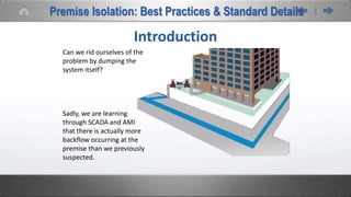 Introduction
Can we rid ourselves of the
problem by dumping the
system itself?
Sadly, we are learning
through SCADA and AMI
that there is actually more
backflow occurring at the
premise than we previously
suspected.
Premise Isolation: Best Practices & Standard Details
 