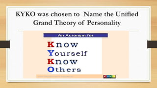 KYKO was chosen to Name the Unified
Grand Theory of Personality
 