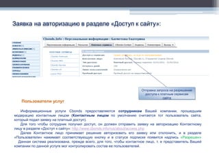 Заявка на авторизацию в разделе «Доступ к сайту»:




                                                                    Отправка запроса на разрешение
                                                                      доступа к платным сервисам
                                                                                 сайта
   Пользователи услуг

    Информационные услуги Cbonds предоставляются сотрудникам Вашей компании, прошедшим
модерацию контактным лицом (Контактным лицом по умолчанию считается тот пользователь сайта,
который подал заявку на платный доступ).
    Для того чтобы сотрудник получил доступ, он должен отправить заявку на авторизацию Контактному
лицу в разделе «Доступ к сайту»: http://www.cbonds.info/rus/about/access.php
    Далее Контактное лицо принимает решение авторизовать его заявку или отклонить, и в разделе
«Пользователи» нажимает соответствующую кнопку и в статусе подписке появится надпись «Разрешен»
  Данная система реализована, прежде всего, для того, чтобы контактное лицо, т. е представитель Вашей
компании по данной услуге мог контролировать состав ее пользователей.
 