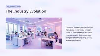 INDUSTRY EVOLUTION
The Industry Evolution
Customer support has transformed
from a cost center into a strategic
driver of customer experience and
revenue growth. Businesses now
compete on service quality, speed,
and personalization.
 