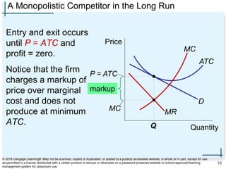 A Monopolistic Competitor in the Long Run
Entry and exit occurs
until P = ATC and
profit = zero.
Notice that the firm
charges a markup of
price over marginal
cost and does not
produce at minimum
ATC.
10
© 2018 Cengage Learning®. May not be scanned, copied or duplicated, or posted to a publicly accessible website, in whole or in part, except for use
as permitted in a license distributed with a certain product or service or otherwise on a password-protected website or school-approved learning
management system for classroom use.
Quantity
Price
ATC
D
MR
Q
MC
MC
P = ATC
markup
 