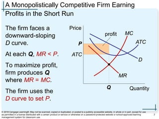 profit
ATC
P
A Monopolistically Competitive Firm Earning
Profits in the Short Run
The firm faces a
downward-sloping
D curve.
At each Q, MR < P.
To maximize profit,
firm produces Q
where MR = MC.
The firm uses the
D curve to set P.
7
© 2018 Cengage Learning®. May not be scanned, copied or duplicated, or posted to a publicly accessible website, in whole or in part, except for use
as permitted in a license distributed with a certain product or service or otherwise on a password-protected website or school-approved learning
management system for classroom use.
Quantity
Price
ATC
D
MR
MC
Q
 