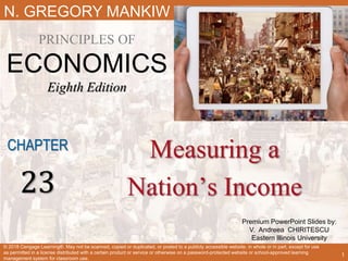 Premium PowerPoint Slides by:
V. Andreea CHIRITESCU
Eastern Illinois University
N. GREGORY MANKIW
PRINCIPLES OF
ECONOMICS
Eighth Edition
Measuring a
Nation’s Income
CHAPTER
23
© 2018 Cengage Learning®. May not be scanned, copied or duplicated, or posted to a publicly accessible website, in whole or in part, except for use
as permitted in a license distributed with a certain product or service or otherwise on a password-protected website or school-approved learning
management system for classroom use.
1
 