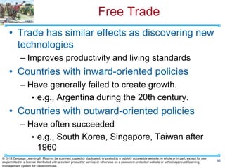 Free Trade
• Trade has similar effects as discovering new
technologies
– Improves productivity and living standards
• Countries with inward-oriented policies
– Have generally failed to create growth.
• e.g., Argentina during the 20th century.
• Countries with outward-oriented policies
– Have often succeeded
• e.g., South Korea, Singapore, Taiwan after
1960
36
© 2018 Cengage Learning®. May not be scanned, copied or duplicated, or posted to a publicly accessible website, in whole or in part, except for use
as permitted in a license distributed with a certain product or service or otherwise on a password-protected website or school-approved learning
management system for classroom use.
 