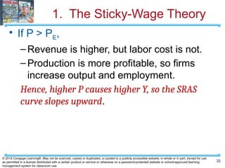 1. The Sticky-Wage Theory
• If P > PE,
–Revenue is higher, but labor cost is not.
–Production is more profitable, so firms
increase output and employment.
Hence, higher P causes higher Y, so the SRAS
curve slopes upward.
32
© 2018 Cengage Learning®. May not be scanned, copied or duplicated, or posted to a publicly accessible website, in whole or in part, except for use
as permitted in a license distributed with a certain product or service or otherwise on a password-protected website or school-approved learning
management system for classroom use.
 