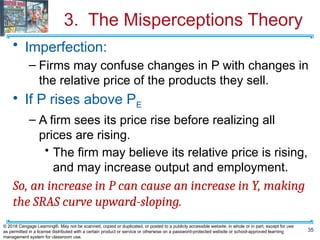 3. The Misperceptions Theory
• Imperfection:
– Firms may confuse changes in P with changes in
the relative price of the products they sell.
• If P rises above PE
– A firm sees its price rise before realizing all
prices are rising.
• The firm may believe its relative price is rising,
and may increase output and employment.
So, an increase in P can cause an increase in Y, making
the SRAS curve upward-sloping.
35
© 2018 Cengage Learning®. May not be scanned, copied or duplicated, or posted to a publicly accessible website, in whole or in part, except for use
as permitted in a license distributed with a certain product or service or otherwise on a password-protected website or school-approved learning
management system for classroom use.
 