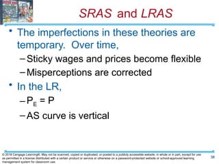 SRAS and LRAS
• The imperfections in these theories are
temporary. Over time,
–Sticky wages and prices become flexible
–Misperceptions are corrected
• In the LR,
–PE = P
–AS curve is vertical
38
© 2018 Cengage Learning®. May not be scanned, copied or duplicated, or posted to a publicly accessible website, in whole or in part, except for use
as permitted in a license distributed with a certain product or service or otherwise on a password-protected website or school-approved learning
management system for classroom use.
 