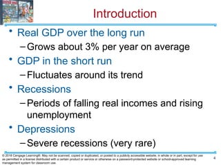 Introduction
• Real GDP over the long run
–Grows about 3% per year on average
• GDP in the short run
–Fluctuates around its trend
• Recessions
–Periods of falling real incomes and rising
unemployment
• Depressions
–Severe recessions (very rare)
4
© 2018 Cengage Learning®. May not be scanned, copied or duplicated, or posted to a publicly accessible website, in whole or in part, except for use
as permitted in a license distributed with a certain product or service or otherwise on a password-protected website or school-approved learning
management system for classroom use.
 