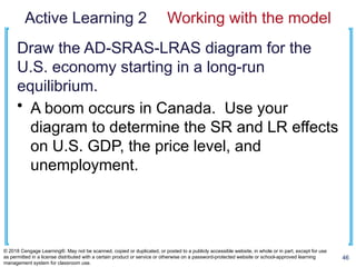 Active Learning 2 Working with the model
Draw the AD-SRAS-LRAS diagram for the
U.S. economy starting in a long-run
equilibrium.
• A boom occurs in Canada. Use your
diagram to determine the SR and LR effects
on U.S. GDP, the price level, and
unemployment.
46
© 2018 Cengage Learning®. May not be scanned, copied or duplicated, or posted to a publicly accessible website, in whole or in part, except for use
as permitted in a license distributed with a certain product or service or otherwise on a password-protected website or school-approved learning
management system for classroom use.
 