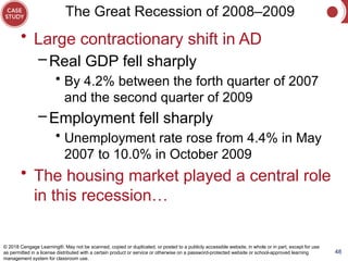 The Great Recession of 2008–2009
• Large contractionary shift in AD
–Real GDP fell sharply
• By 4.2% between the forth quarter of 2007
and the second quarter of 2009
–Employment fell sharply
• Unemployment rate rose from 4.4% in May
2007 to 10.0% in October 2009
• The housing market played a central role
in this recession…
48
© 2018 Cengage Learning®. May not be scanned, copied or duplicated, or posted to a publicly accessible website, in whole or in part, except for use
as permitted in a license distributed with a certain product or service or otherwise on a password-protected website or school-approved learning
management system for classroom use.
 