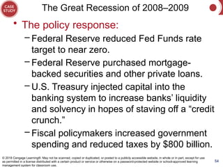 The Great Recession of 2008–2009
• The policy response:
– Federal Reserve reduced Fed Funds rate
target to near zero.
– Federal Reserve purchased mortgage-
backed securities and other private loans.
– U.S. Treasury injected capital into the
banking system to increase banks’ liquidity
and solvency in hopes of staving off a “credit
crunch.”
– Fiscal policymakers increased government
spending and reduced taxes by $800 billion.
54
© 2018 Cengage Learning®. May not be scanned, copied or duplicated, or posted to a publicly accessible website, in whole or in part, except for use
as permitted in a license distributed with a certain product or service or otherwise on a password-protected website or school-approved learning
management system for classroom use.
 