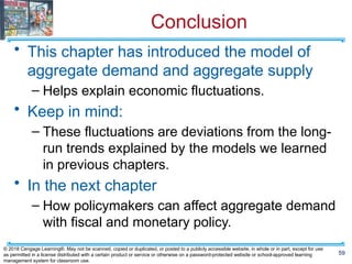 Conclusion
• This chapter has introduced the model of
aggregate demand and aggregate supply
– Helps explain economic fluctuations.
• Keep in mind:
– These fluctuations are deviations from the long-
run trends explained by the models we learned
in previous chapters.
• In the next chapter
– How policymakers can affect aggregate demand
with fiscal and monetary policy.
59
© 2018 Cengage Learning®. May not be scanned, copied or duplicated, or posted to a publicly accessible website, in whole or in part, except for use
as permitted in a license distributed with a certain product or service or otherwise on a password-protected website or school-approved learning
management system for classroom use.
 