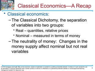 Classical Economics—A Recap
• Classical economics:
–The Classical Dichotomy, the separation
of variables into two groups:
• Real – quantities, relative prices
• Nominal – measured in terms of money
–The neutrality of money: Changes in the
money supply affect nominal but not real
variables
8
© 2018 Cengage Learning®. May not be scanned, copied or duplicated, or posted to a publicly accessible website, in whole or in part, except for use
as permitted in a license distributed with a certain product or service or otherwise on a password-protected website or school-approved learning
management system for classroom use.
 