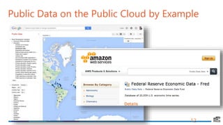 12
Public Data on the Public Cloud by Example
 