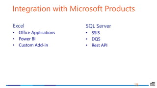 18
Integration with Microsoft Products
Excel
• Office Applications
• Power BI
• Custom Add-in
SQL Server
• SSIS
• DQS
• Rest API
 