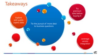 20
Takeaways
Tie the pursuit of ‘more data’
to business questions
Explore
with public
(open) data
Try
premium
data before
buying it
Leverage
vendor
integration
 