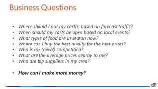 Business Questions
• Where should I put my cart(s) based on forecast traffic?
• When should my carts be open based on local events?
• What types of food are in season now?
• Where can I buy the best quality for the best prices?
• Who is my (new?) competition?
• What are the average prices nearby to me?
• Who are top suppliers in my area?
• How can I make more money?
 
