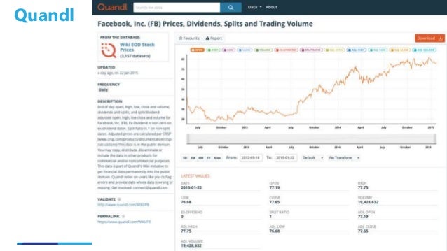 Quandl forex data