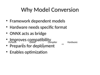 Comprehensive Guide to Edge AI Architecture and Deployment for Real ...