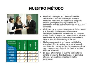 NUESTRO	
  MÉTODO	
  
      •    El	
  método	
  de	
  Inglés	
  en	
  100	
  Días®	
  ha	
  sido	
  
           desarrollado	
  exclusivamente	
  por	
  nuestros	
  
           maestros	
  y	
  editores.	
  Se	
  basa	
  en	
  un	
  programa	
  
           exitoso	
  y	
  comprobado,	
  organizado	
  en	
  14	
  
           semanas	
  o	
  niveles,	
  completando	
  así	
  los	
  100	
  Días	
  
           del	
  curso	
  
      •    Al	
  alumno	
  se	
  le	
  presentan	
  una	
  serie	
  de	
  lecciones	
  
           y	
  acVvidades	
  diarias	
  para	
  cada	
  semana,	
  
           llevándole	
  de	
  la	
  mano	
  para	
  que	
  en	
  100	
  días	
  de	
  
           clases	
  pueda	
  dominar	
  las	
  1,000	
  palabras	
  y	
  frases	
  
           esenciales	
  del	
  inglés	
  americano,	
  y	
  saber	
  cómo	
  
           usarlas	
  en	
  cada	
  momento	
  y	
  situación.	
  	
  
      •    El	
  alumno	
  aprenderá	
  las	
  cuatro	
  habilidades	
  
           esenciales	
  (leer	
  y	
  escribir,	
  escuchar	
  y	
  hablar)	
  
           mediante	
  los	
  cuatro	
  medios	
  de	
  auto	
  aprendizaje	
  
           que	
  ponemos	
  a	
  su	
  disposición	
  (textos,	
  audios,	
  
           videos	
  e	
  internet).	
  
      •    En	
  estas	
  14	
  semanas	
  el	
  alumno	
  completa	
  un	
  
           amplio	
  programa	
  de	
  estudios	
  que	
  le	
  permiVrá	
  
           alcanzar	
  un	
  nivel	
  intermedio	
  del	
  inglés	
  
           americano.	
  
 