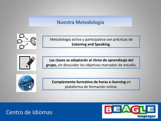 Metodología activa y participativa con prácticas de
Listening and Speaking.
www.beaglelanguages.com
Centro de Idiomas
Las clases se adaptarán al ritmo de aprendizaje del
grupo, sin descuidar los objetivos marcados de estudio.
Complemento formativo de horas e-learning en
plataforma de formación online.
Nuestra Metodología
 