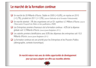 Le marché de la formation continue
!  Un marché de 28 Milliards d'€uros. Stable en 2009 (+0,6%), en reprise en 2010
(+3,7%), prudent en 2011 (+1,5%) (source Fédération de la Formation Professionnelle)
!  Un marché atomisé : 3% des organismes ont un CA supérieur à 3 Millions d’€uros (source
l’Observatoire Prospectif des Métiers et des qualifications, OPQM)
!  Les Entreprises premiers financeurs de la formation continue : 42% de la dépense
globale soit 12 Milliards d’€uros (source jaune Budgétaire 2011)
!  Les salariés premiers bénéficiaires avec 83% des dépenses des entreprises soit 10,5
Milliards d’€uros (source jaune Budgétaire 2011)
!  La formation continue est une priorité pour les Entreprises et les Pouvoirs Publics
(démographie, contexte économique)
Un marché mature mais avec de réelles opportunités de développement
pour qui saura adapter son offre aux nouvelles attentes
 