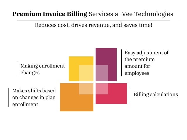 Premium Invoice Billing Services at Vee Technologies
Reduces cost, drives revenue, and saves time!
Making enrollment
changes
Easy adjustment of
the premium
amount for
employees
Makes shifts based
on changes in plan
enrollment
Billing calculations
 