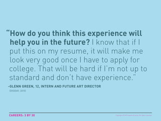 “How do you think this experience will
help you in the future? I know that if I
put this on my resume, it will make me
look very good once I have to apply for
college. That will be hard if I’m not up to
standard and don’t have experience.”
CAREERS: 3 BY 30
-GLENN GREEN, 12, INTERN AND FUTURE ART DIRECTOR
(DIGIDAY, 2015)
Copyright © 2015 sparks & honey. All rights reserved.
 
