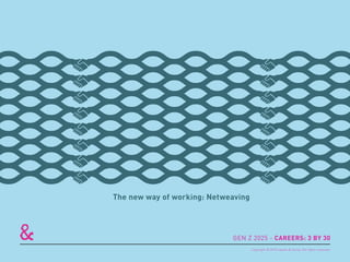 The new way of working: Netweaving
GEN Z 2025 - CAREERS: 3 BY 30
Copyright © 2015 sparks & honey. All rights reserved.
 