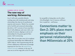GEN Z 2025
Gen Z will work a portfolio lifestyle,
working many jobs simultaneously and using
relationships they dip into for professional
expertise and resources. Think of an extended
web of real life and connected relationships
that drive a 24/7 economy of non-stop labor.
Gen Z will collaborate and create with a vast
network of contacts, dipping in and out of
relationships for the greater good of their
careers. Call it netweaving.
Today, 28% of teens place more of an emphasis
on personal relationships than Millennials do
(20%) (Adecco). And communicating with all
of these collaborators will become increasingly
important for Gen Zers. As research from
Oxford University estimates, in the next 20
years one in six low-wage jobs in the US could
be susceptible to being taken over by robots
(FiveThirtyEight). Gen Z, however, will know
how to speak bot – and human.
The new way of
working: Netweaving
CAREERS: 3 BY 30 – IN 2025
Connections matter to
Gen Z: 28% place more
emphasis on their
personal relationships
than Millennials at 20%
Copyright © 2015 sparks & honey. All rights reserved.
16
 