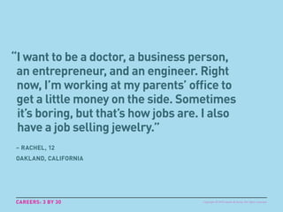 “I want to be a doctor, a business person,
an entrepreneur, and an engineer. Right
now, I’m working at my parents’ office to
get a little money on the side. Sometimes
it’s boring, but that’s how jobs are. I also
have a job selling jewelry.”
– RACHEL, 12
OAKLAND, CALIFORNIA
CAREERS: 3 BY 30 Copyright © 2015 sparks & honey. All rights reserved.
 